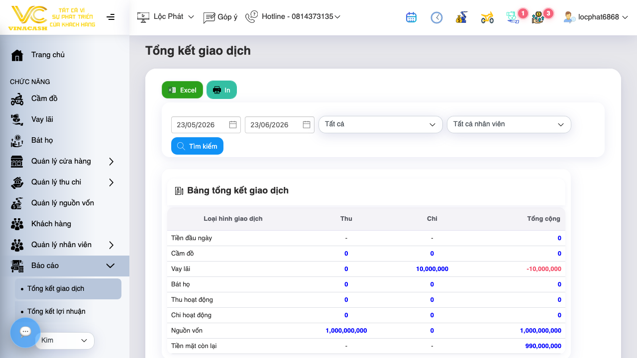 PLACEHOLDER — Trang Tổng quan kinh doanh với các chỉ số và biểu đồ